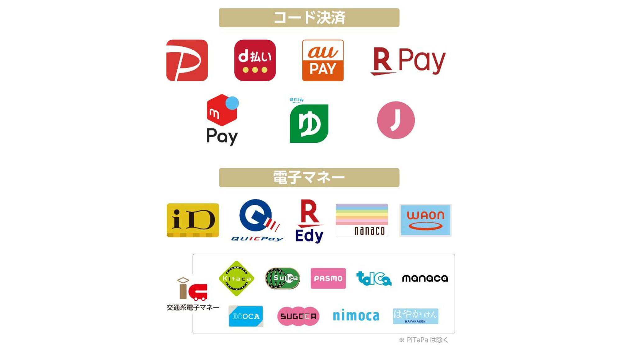 Apa Hotel Kyoto Ekimae Chuoguchi Exteriör bild